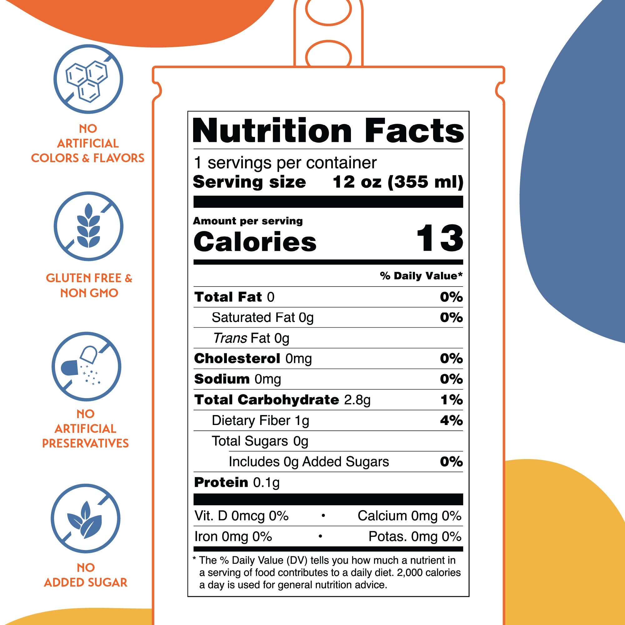 Salomé - The Microdosed Spritz: 24